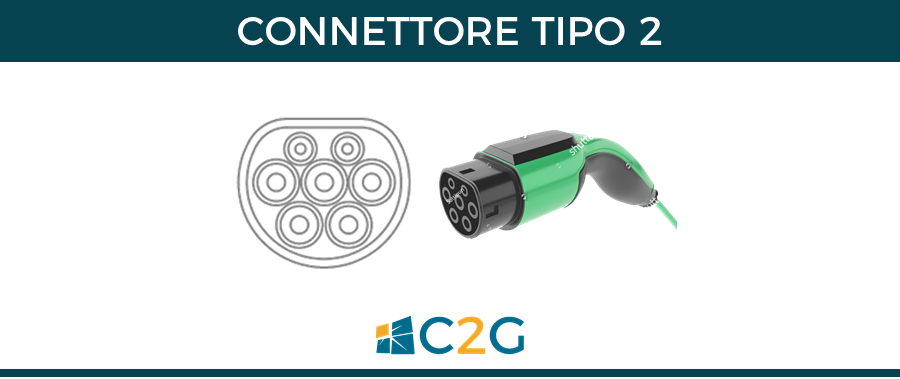 Connettore tipo 2 - connettori ricarica auto elettriche