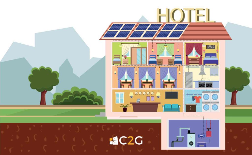 Impianti fotovoltaici Hotel Lecco, Bergamo, Monza e Brianza - C2G Solar