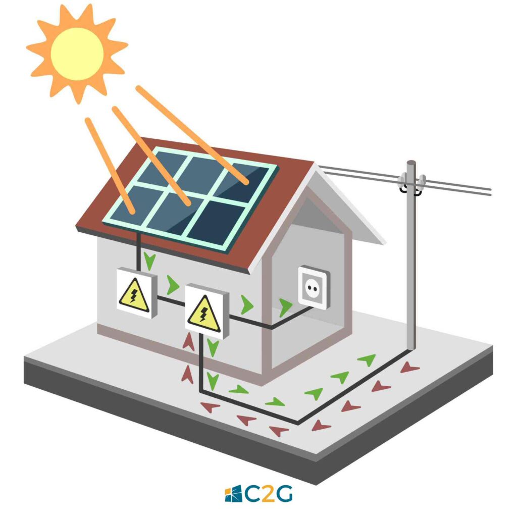 Scambio sul posto impianto fotovoltaico - C2G Solar